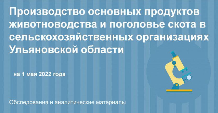 Производство продукции животноводства и поголовье скота в сельскохозяйственных организациях Ульяновской области